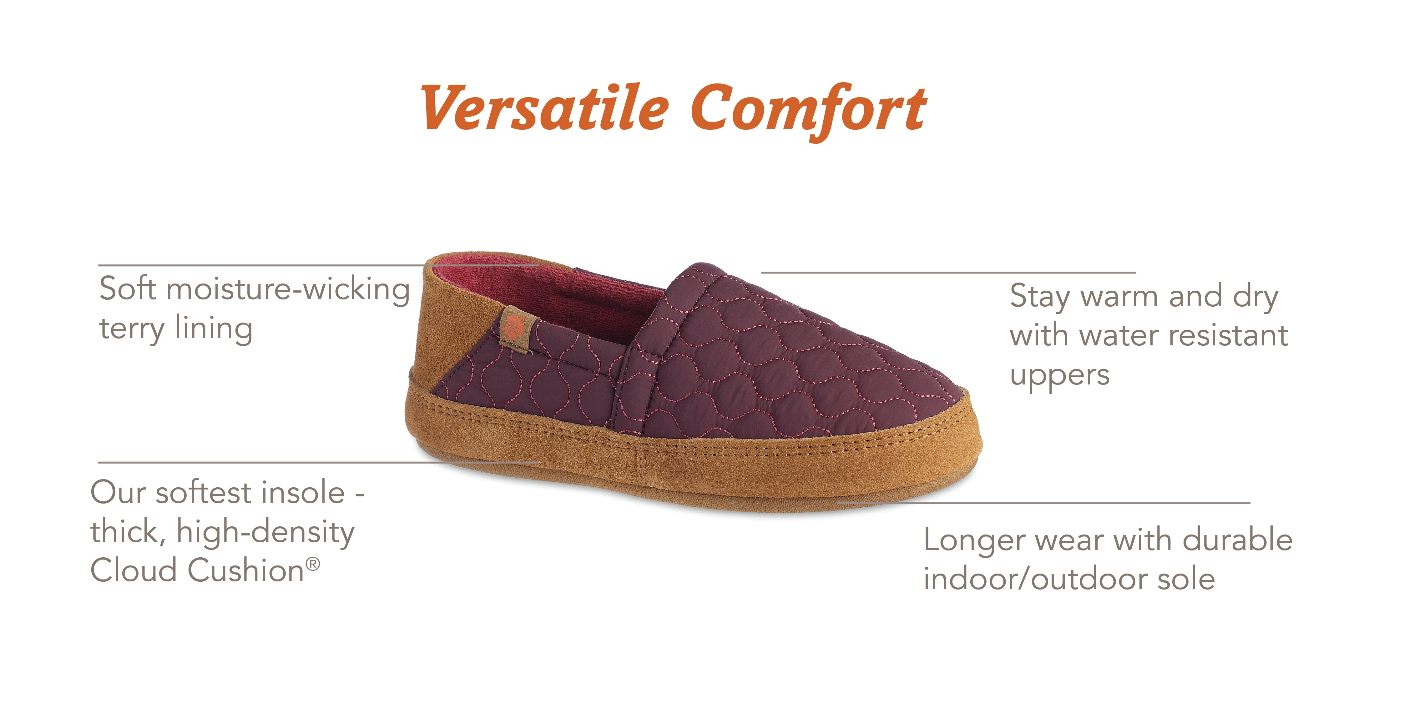 Womens Walden Water Repellent Moccasin